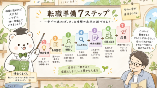 転職活動は何から始める？準備7ステップ