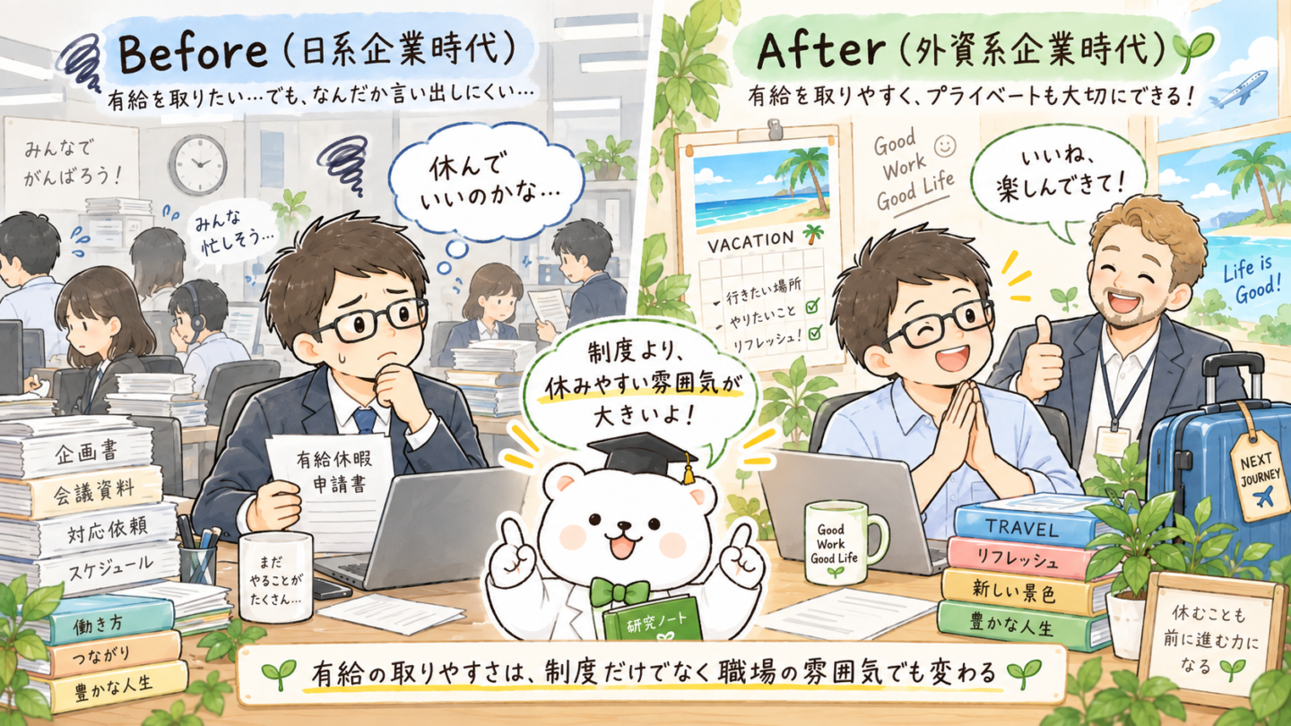 日系企業の休暇制度との比較