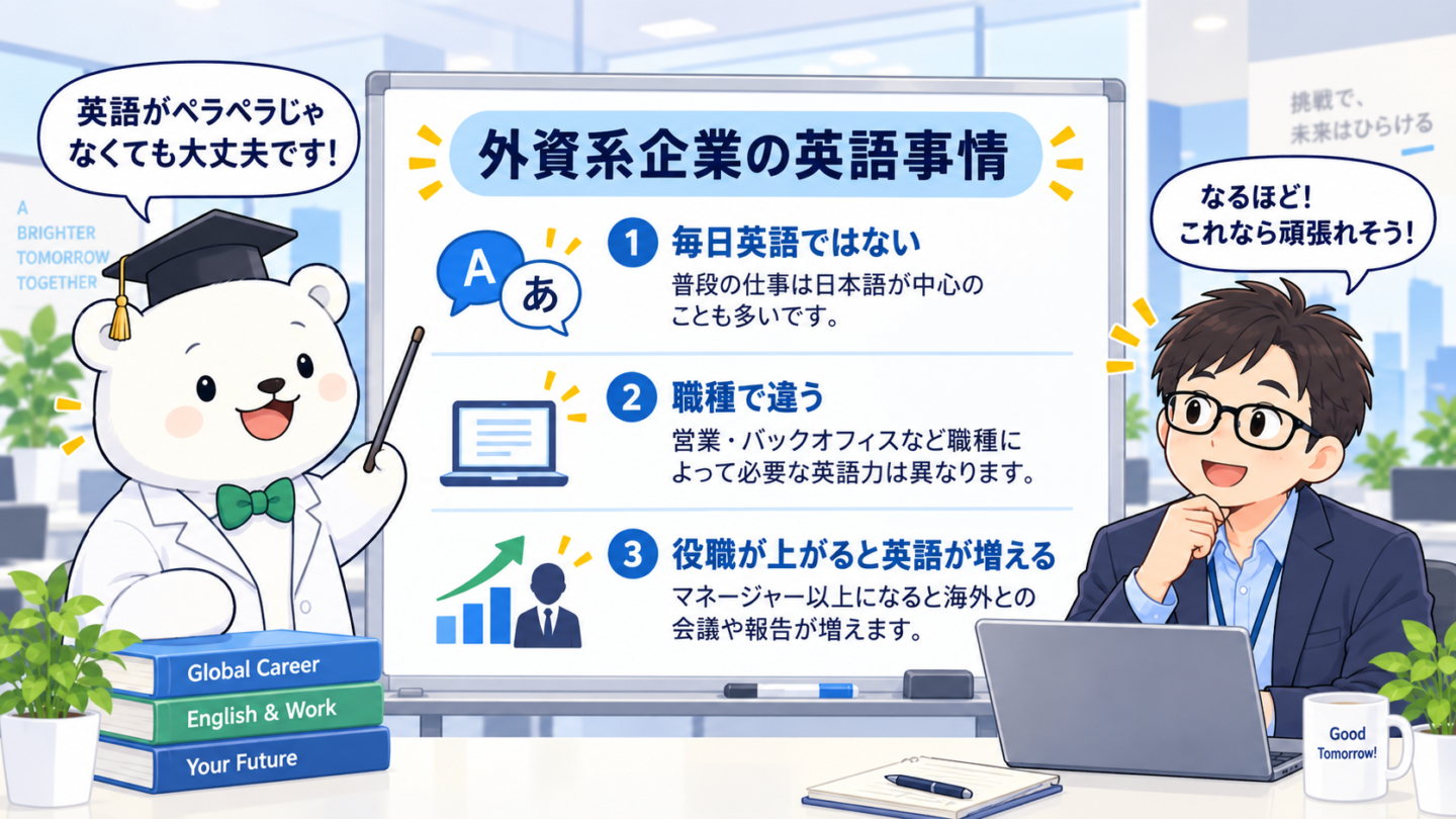 外資系企業の英語事情
