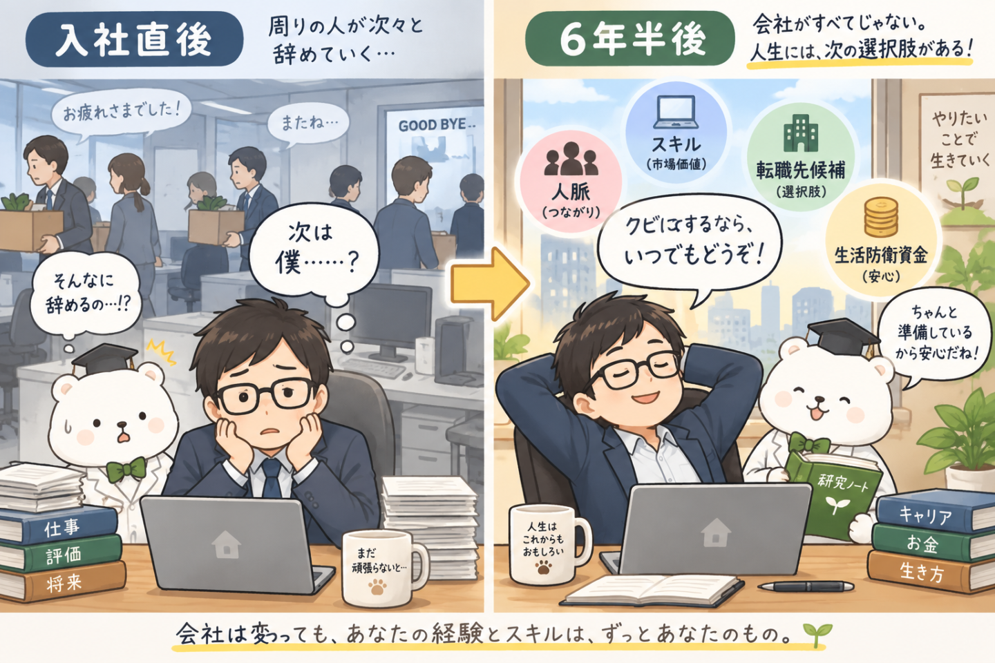 クビに対する心境の変化