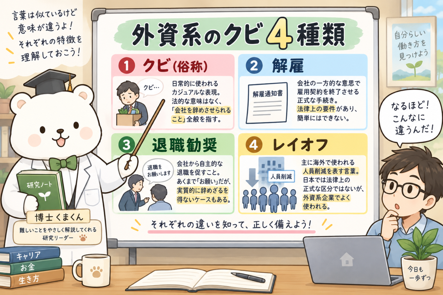 外資系のクビ4種類