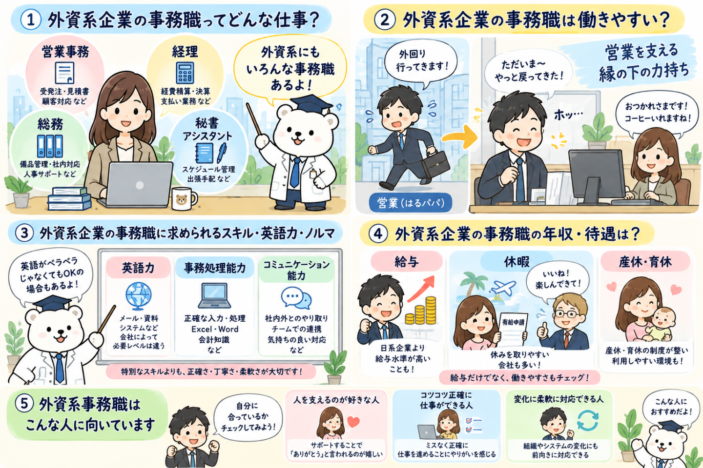 外資系事務職のまとめ