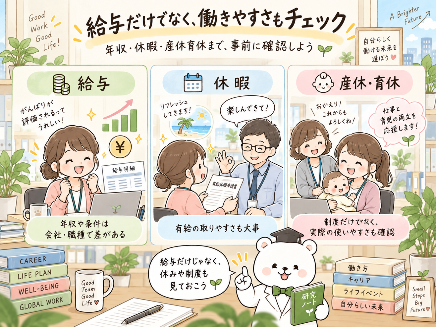 給与だけでなく、働きやすさもチェック