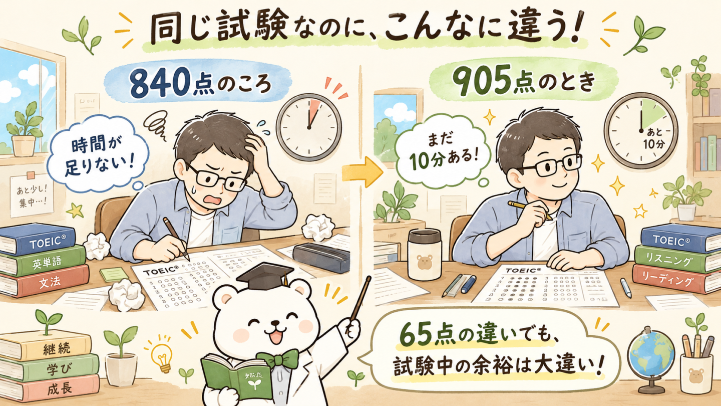 時間の余裕に違いがある