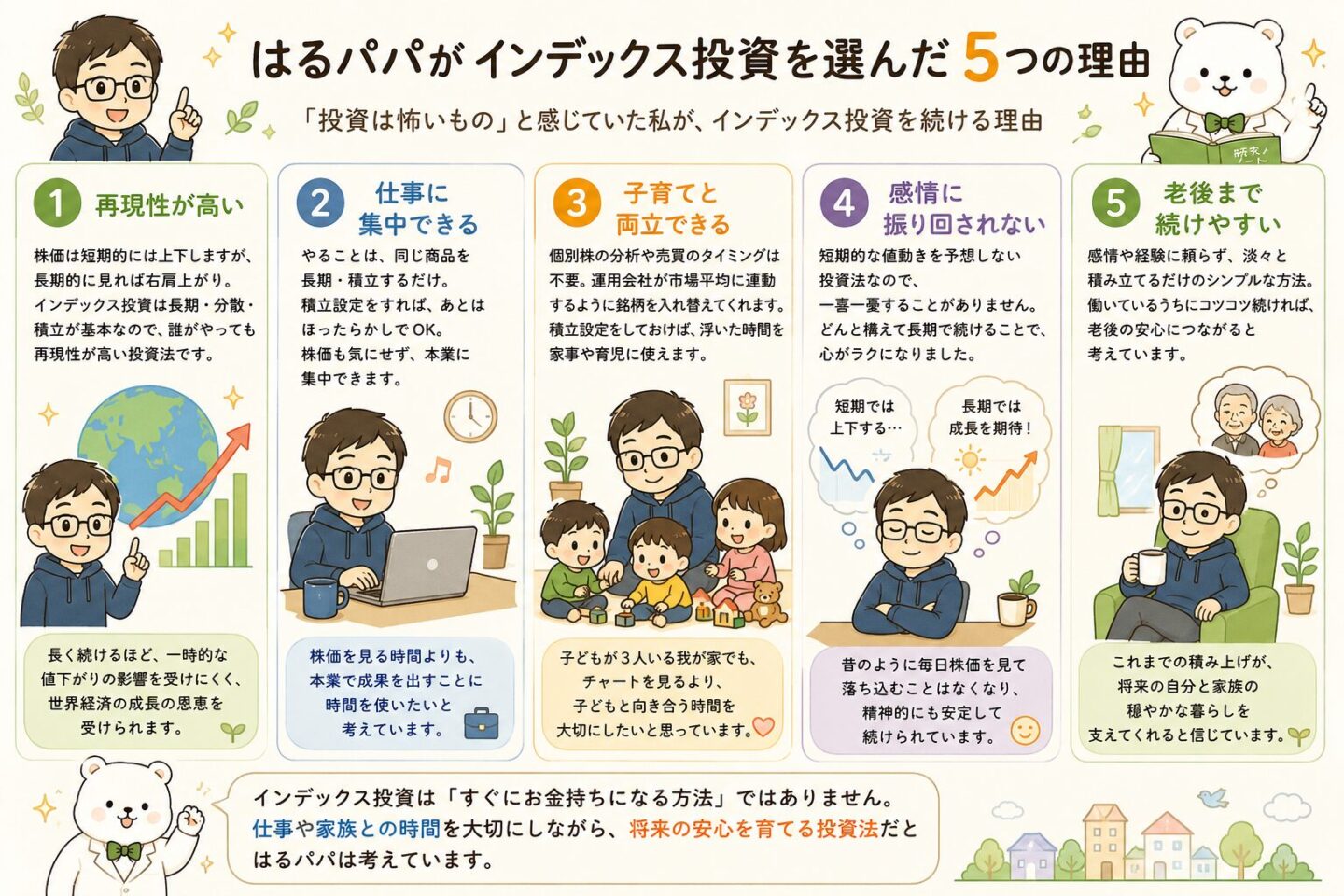 インデック投資を選んだ理由