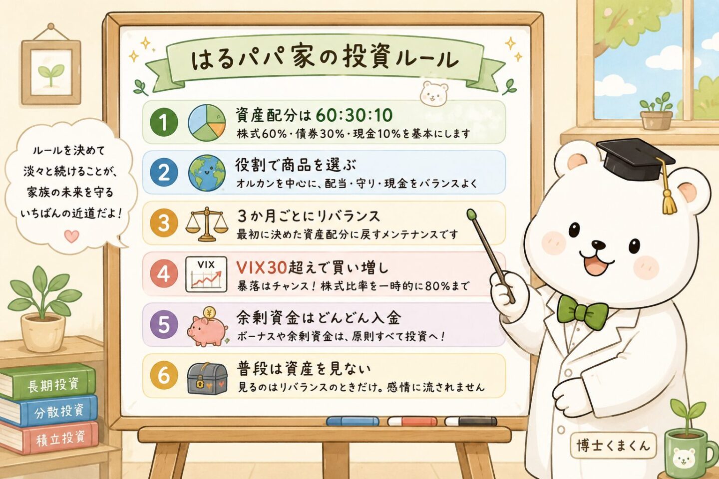はるパパ家の投資ルール